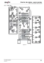 Предварительный просмотр 17 страницы EWM Tetrix 152 RC Plasma CW GR Operating Instructions Manual