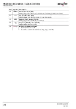 Предварительный просмотр 22 страницы EWM Tetrix 152 RC Plasma CW GR Operating Instructions Manual