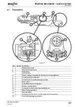 Предварительный просмотр 23 страницы EWM Tetrix 152 RC Plasma CW GR Operating Instructions Manual