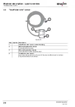 Предварительный просмотр 24 страницы EWM Tetrix 152 RC Plasma CW GR Operating Instructions Manual