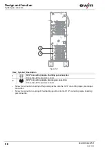 Предварительный просмотр 30 страницы EWM Tetrix 152 RC Plasma CW GR Operating Instructions Manual