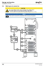 Предварительный просмотр 32 страницы EWM Tetrix 152 RC Plasma CW GR Operating Instructions Manual