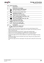 Предварительный просмотр 33 страницы EWM Tetrix 152 RC Plasma CW GR Operating Instructions Manual