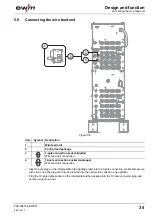 Предварительный просмотр 35 страницы EWM Tetrix 152 RC Plasma CW GR Operating Instructions Manual