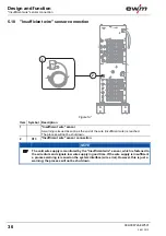 Предварительный просмотр 36 страницы EWM Tetrix 152 RC Plasma CW GR Operating Instructions Manual