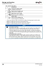 Предварительный просмотр 38 страницы EWM Tetrix 152 RC Plasma CW GR Operating Instructions Manual