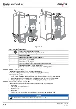 Предварительный просмотр 42 страницы EWM Tetrix 152 RC Plasma CW GR Operating Instructions Manual