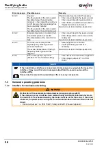 Предварительный просмотр 56 страницы EWM Tetrix 152 RC Plasma CW GR Operating Instructions Manual