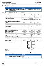 Предварительный просмотр 58 страницы EWM Tetrix 152 RC Plasma CW GR Operating Instructions Manual