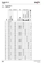 Предварительный просмотр 66 страницы EWM Tetrix 152 RC Plasma CW GR Operating Instructions Manual