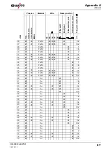 Предварительный просмотр 67 страницы EWM Tetrix 152 RC Plasma CW GR Operating Instructions Manual