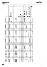 Предварительный просмотр 68 страницы EWM Tetrix 152 RC Plasma CW GR Operating Instructions Manual