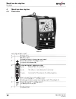 Предварительный просмотр 16 страницы EWM Tetrix 180 Comfort 5P TG Operating Instructions Manual