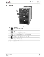 Предварительный просмотр 17 страницы EWM Tetrix 180 Comfort 5P TG Operating Instructions Manual