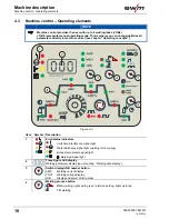 Предварительный просмотр 18 страницы EWM Tetrix 180 Comfort 5P TG Operating Instructions Manual