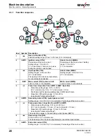 Предварительный просмотр 20 страницы EWM Tetrix 180 Comfort 5P TG Operating Instructions Manual