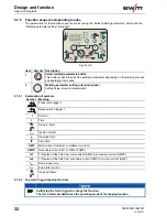 Предварительный просмотр 32 страницы EWM Tetrix 180 Comfort 5P TG Operating Instructions Manual