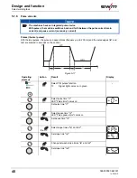 Предварительный просмотр 40 страницы EWM Tetrix 180 Comfort 5P TG Operating Instructions Manual