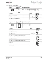 Предварительный просмотр 45 страницы EWM Tetrix 180 Comfort 5P TG Operating Instructions Manual