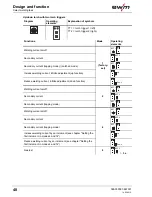 Предварительный просмотр 48 страницы EWM Tetrix 180 Comfort 5P TG Operating Instructions Manual