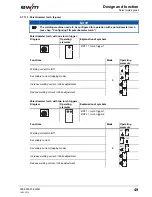 Предварительный просмотр 49 страницы EWM Tetrix 180 Comfort 5P TG Operating Instructions Manual