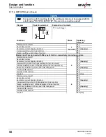 Предварительный просмотр 50 страницы EWM Tetrix 180 Comfort 5P TG Operating Instructions Manual