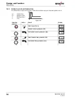 Предварительный просмотр 54 страницы EWM Tetrix 180 Comfort 5P TG Operating Instructions Manual