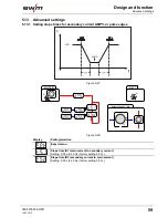 Предварительный просмотр 59 страницы EWM Tetrix 180 Comfort 5P TG Operating Instructions Manual