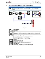 Предварительный просмотр 73 страницы EWM Tetrix 180 Comfort 5P TG Operating Instructions Manual