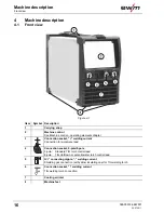 Предварительный просмотр 16 страницы EWM Tetrix 180 Smart TGD Operating Instructions Manual