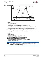 Предварительный просмотр 30 страницы EWM Tetrix 180 Smart TGD Operating Instructions Manual