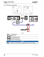 Предварительный просмотр 44 страницы EWM Tetrix 180 Smart TGD Operating Instructions Manual