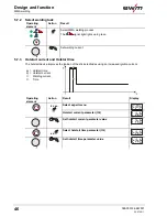 Предварительный просмотр 46 страницы EWM Tetrix 180 Smart TGD Operating Instructions Manual