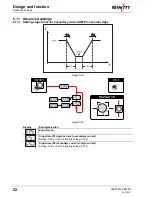 Предварительный просмотр 52 страницы EWM Tetrix 180 Smart TGD Operating Instructions Manual