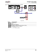 Предварительный просмотр 53 страницы EWM Tetrix 180 Smart TGD Operating Instructions Manual