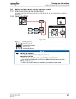 Предварительный просмотр 57 страницы EWM Tetrix 180 Smart TGD Operating Instructions Manual