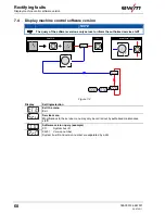 Предварительный просмотр 68 страницы EWM Tetrix 180 Smart TGD Operating Instructions Manual