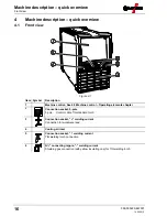 Предварительный просмотр 16 страницы EWM Tetrix 200 MV Comfort puls 5P TG Operating Instructions Manual