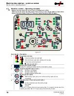 Предварительный просмотр 18 страницы EWM Tetrix 200 MV Comfort puls 5P TG Operating Instructions Manual