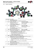 Предварительный просмотр 20 страницы EWM Tetrix 200 MV Comfort puls 5P TG Operating Instructions Manual