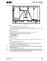 Предварительный просмотр 39 страницы EWM Tetrix 200 MV Comfort puls 5P TG Operating Instructions Manual