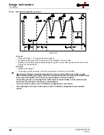 Предварительный просмотр 44 страницы EWM Tetrix 200 MV Comfort puls 5P TG Operating Instructions Manual