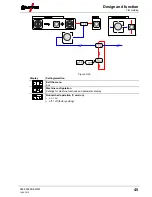 Предварительный просмотр 45 страницы EWM Tetrix 200 MV Comfort puls 5P TG Operating Instructions Manual