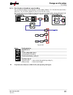 Предварительный просмотр 51 страницы EWM Tetrix 200 MV Comfort puls 5P TG Operating Instructions Manual