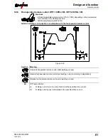 Предварительный просмотр 61 страницы EWM Tetrix 200 MV Comfort puls 5P TG Operating Instructions Manual