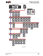 Предварительный просмотр 65 страницы EWM Tetrix 200 MV Comfort puls 5P TG Operating Instructions Manual