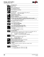 Предварительный просмотр 66 страницы EWM Tetrix 200 MV Comfort puls 5P TG Operating Instructions Manual