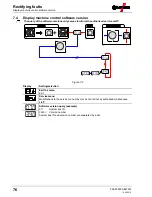 Предварительный просмотр 76 страницы EWM Tetrix 200 MV Comfort puls 5P TG Operating Instructions Manual