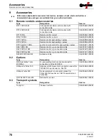 Предварительный просмотр 78 страницы EWM Tetrix 200 MV Comfort puls 5P TG Operating Instructions Manual