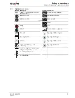 Preview for 7 page of EWM Tetrix 230 AC/DC Comfort 8P TM Operating Instructions Manual